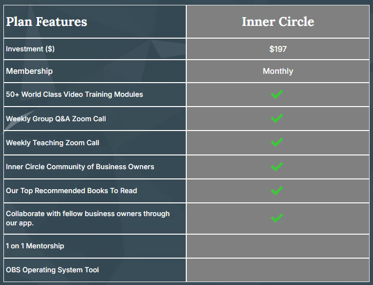 Table inner circle program Table