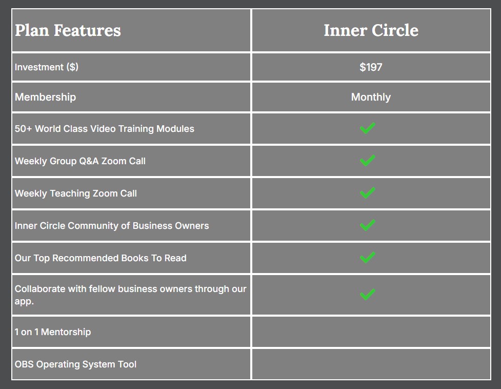Table inner circle program Table inner circle program