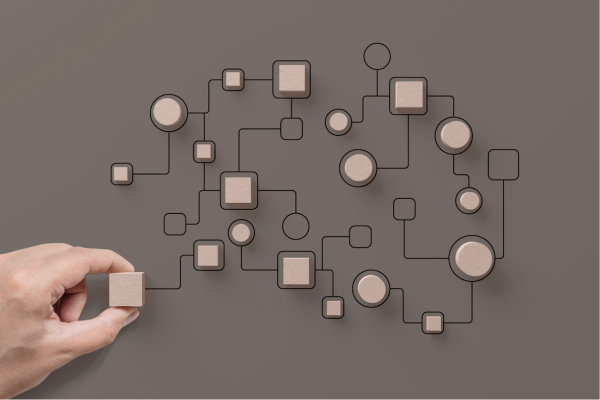 Workflow diagram showing business process mapping for clarity