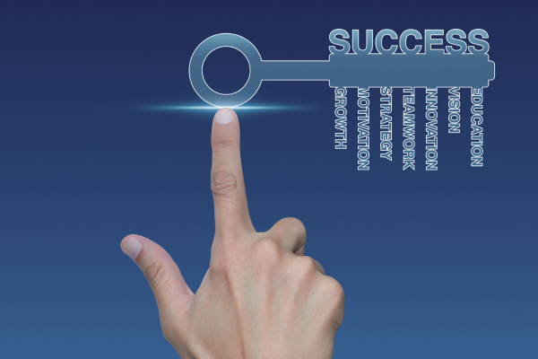 Business optimization framework represented as a compass system