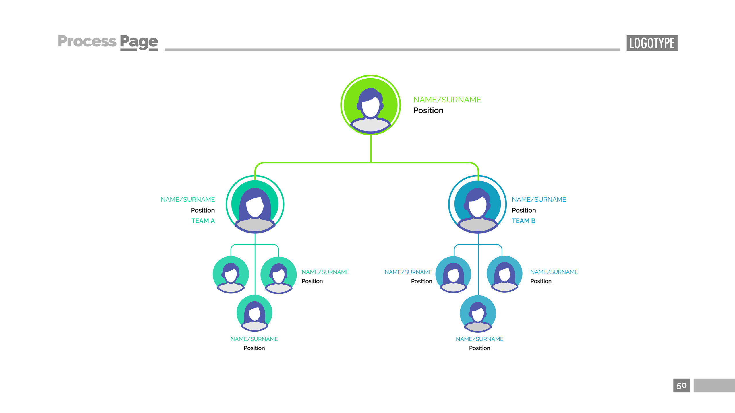 What Is Organizational Structure in Business
